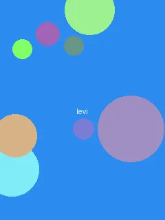人间中毒免费完整版无删减版150 - 利威尔角色图